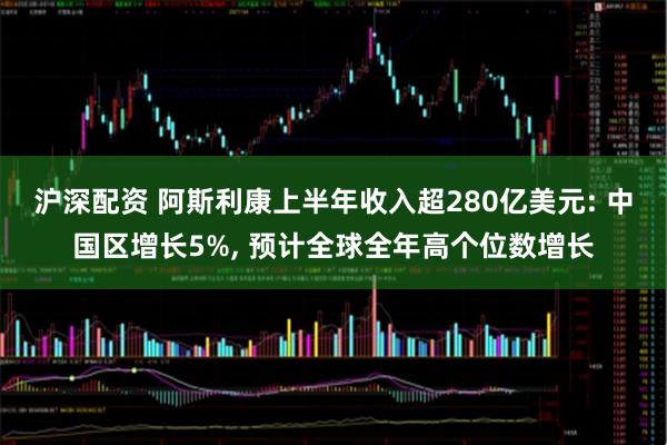 沪深配资 阿斯利康上半年收入超280亿美元: 中国区增长5%, 预计全球全年高个位数增长
