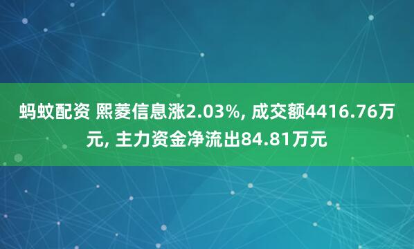 蚂蚊配资 熙菱信息涨2.03%, 成交额4416.76万元, 主力资金净流出84.81万元